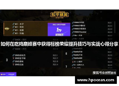 如何在吃鸡巅峰赛中获得标榜荣耀提升技巧与实战心得分享